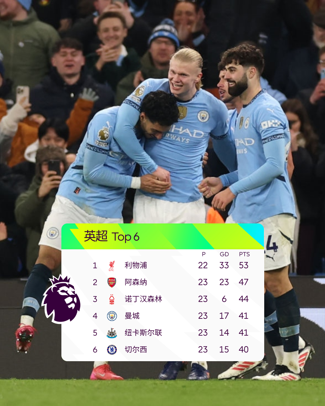 开云体育app-阿森纳带队取胜！，莱万多夫斯基重要时刻锐不可当气势如虹延续的简单介绍